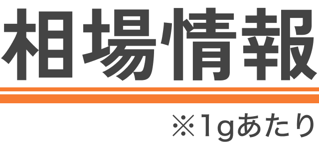 相場情報※1gあたり