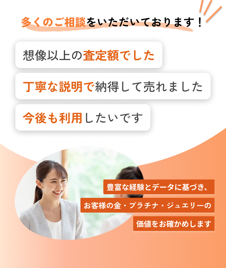 多くのお声をいただいています！他店より高い査定額だった丁寧な説明で納得して売れました今後も利用したいです loading=