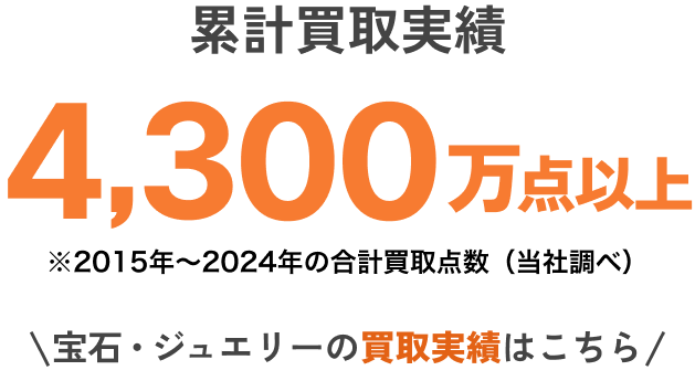 累計買取実績4,300万点以上※2015年～2024年の合計買取点数（当社調べ）時計・ブランドバッグ・宝飾品など、
            高額商材の査定経験も豊富です。