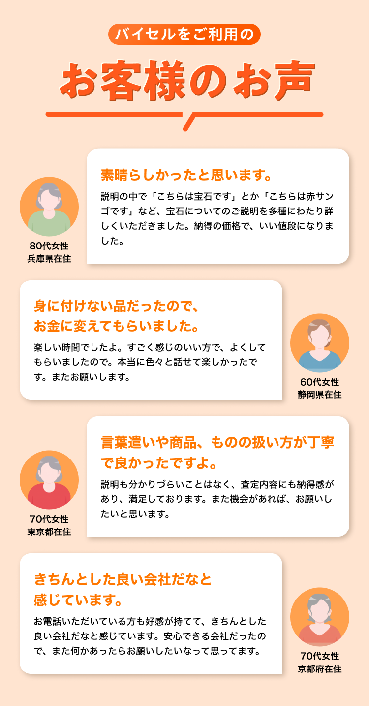 バイセルをご利用のお客様の声
