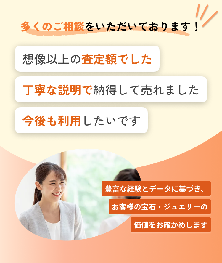 多くのお声をいただいています！想像以上の査定額でした 丁寧な説明で納得して売れました 今後も利用したいです
