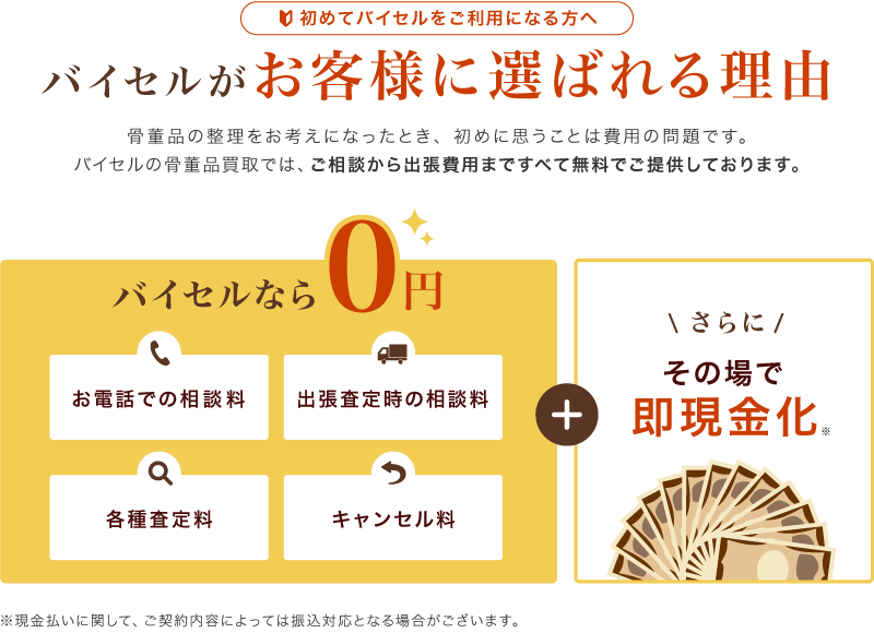 バイセルがたくさんのお客様に選ばれる理由