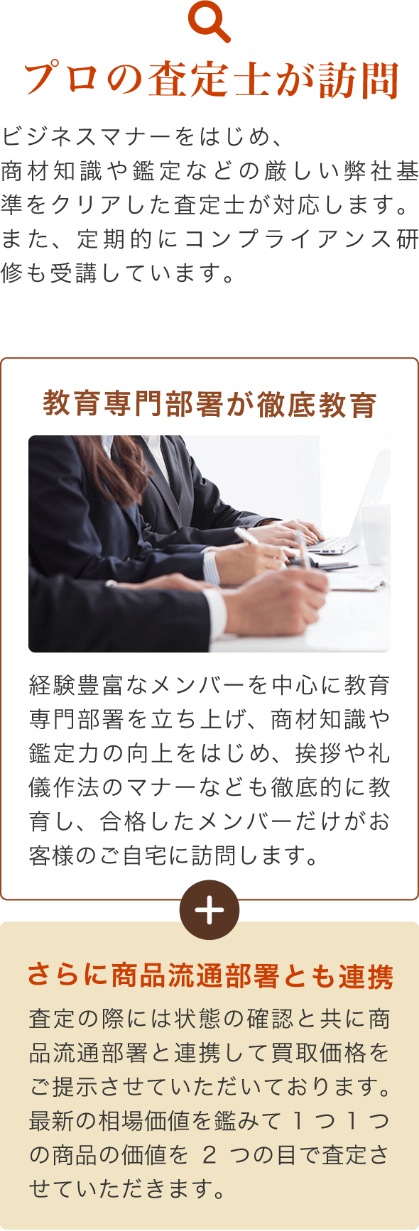 プロの査定士が訪問