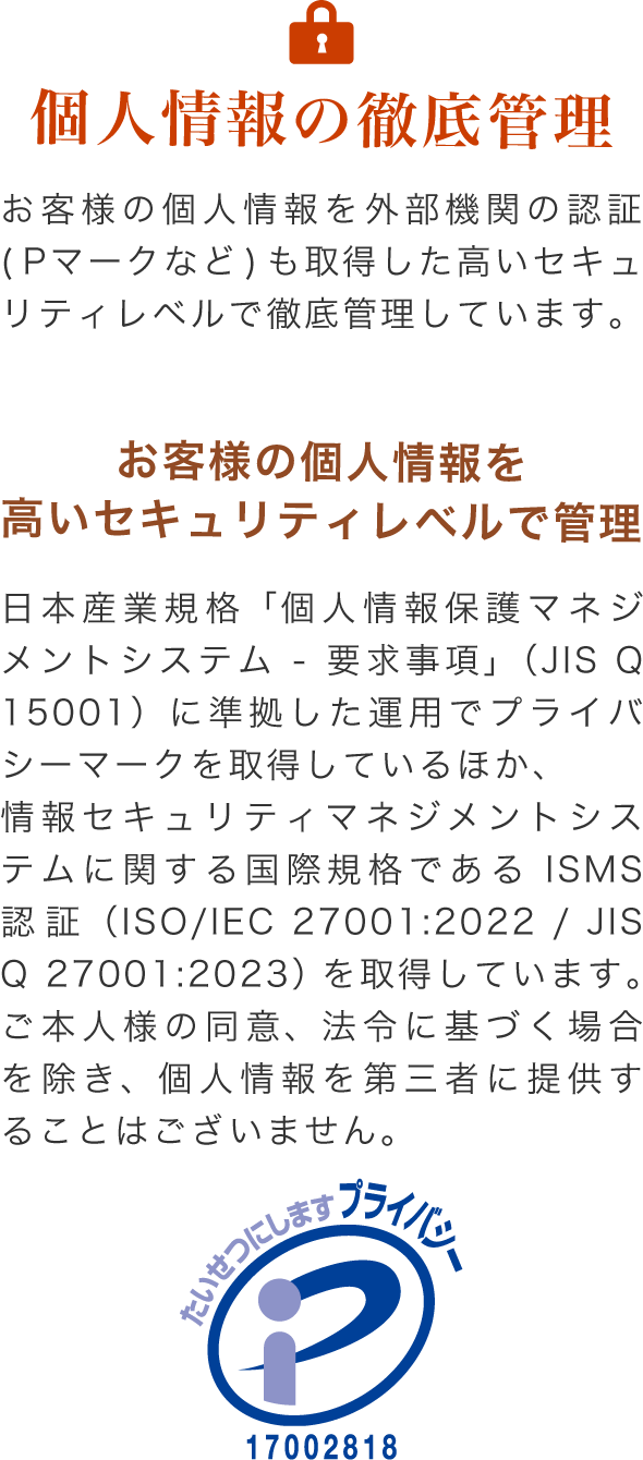 個人情報の徹底管理