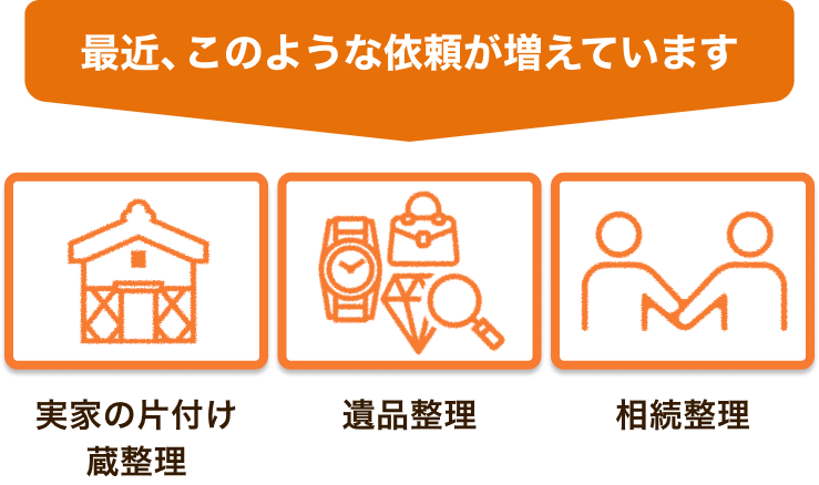 最近、このような依頼が増えています
