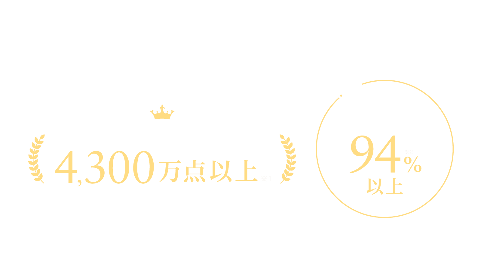 おかげさまでバイセルは多くの方にご利用いただき、累計買取実績4,300万点以上