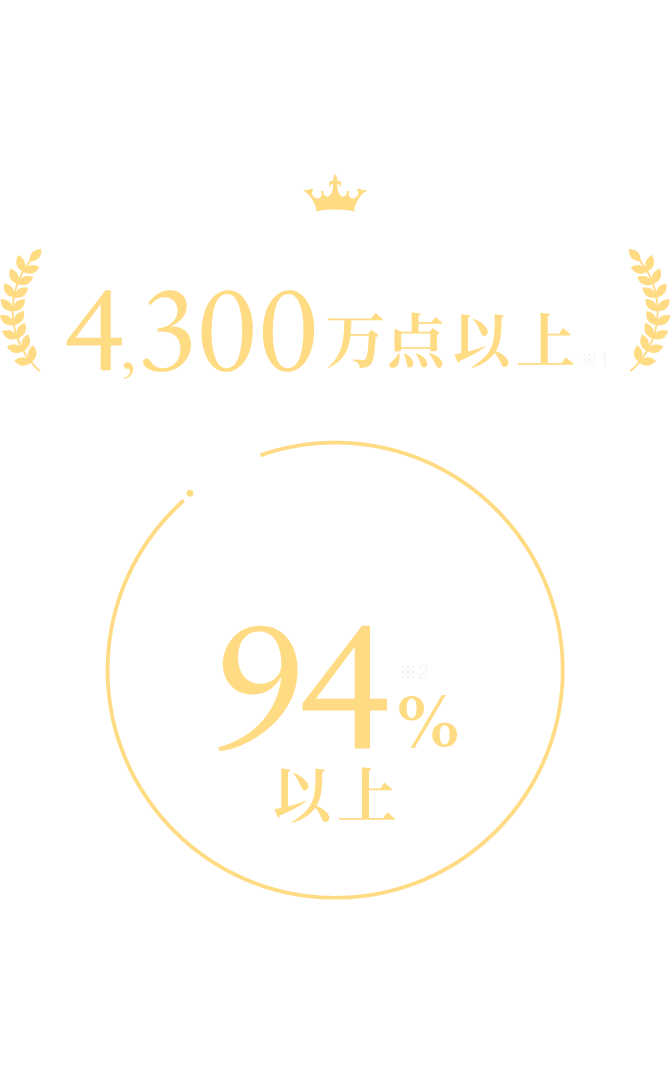おかげさまでバイセルは多くの方にご利用いただき、累計買取実績4,300万点以上