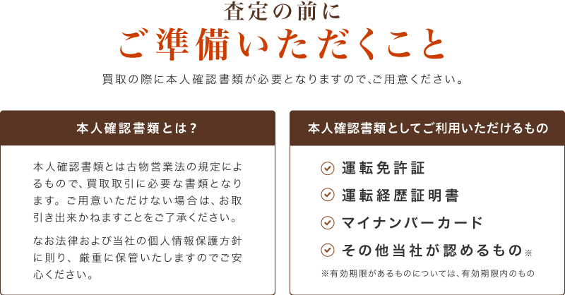 査定の前にご準備いただくこと