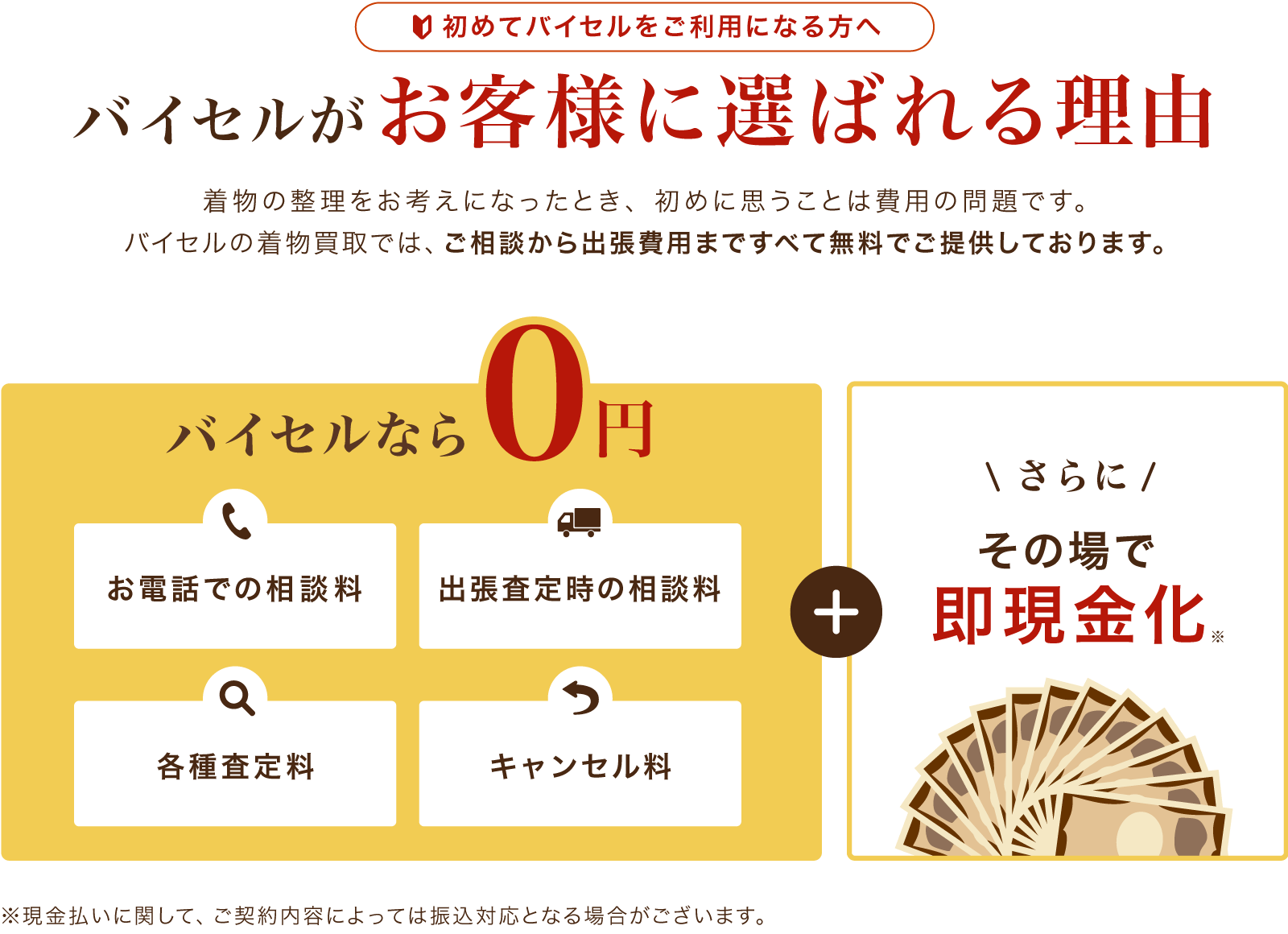 バイセルがたくさんのお客様に選ばれる理由