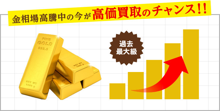 金相場高騰中の今が高価買取のチャンス！