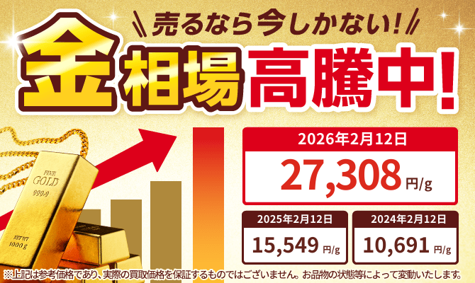 金相場高騰中