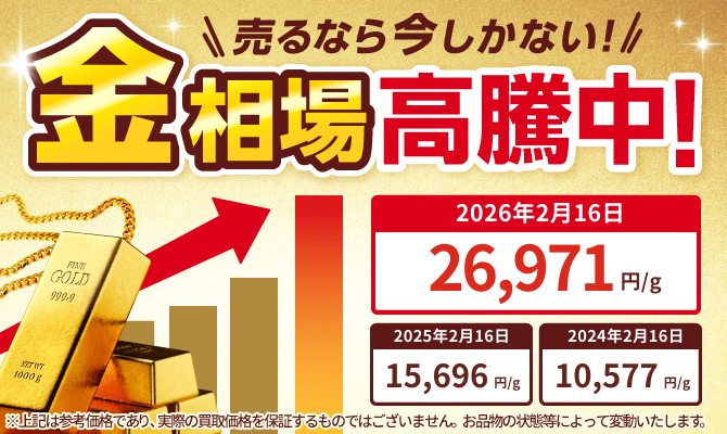 金相場高騰中
