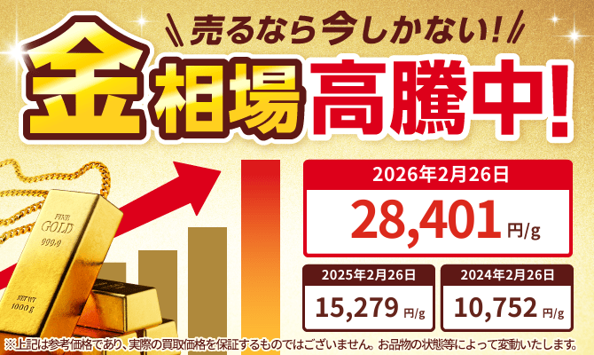 金相場高騰中