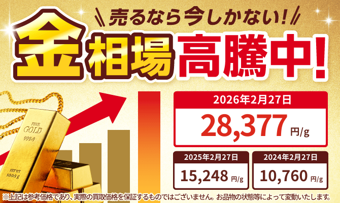 金相場高騰中