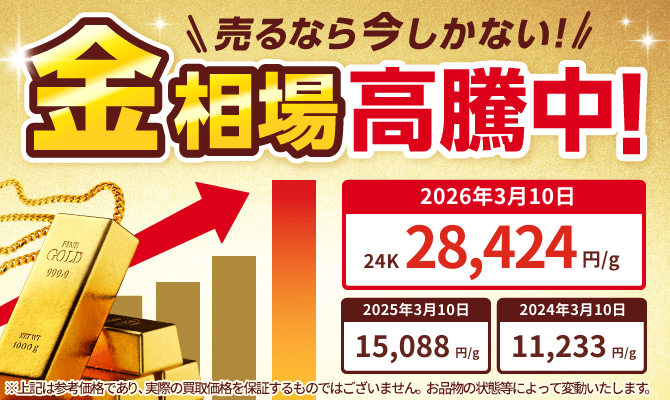 金相場高騰中