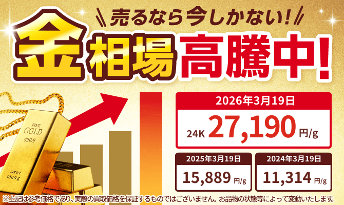 金相場高騰中