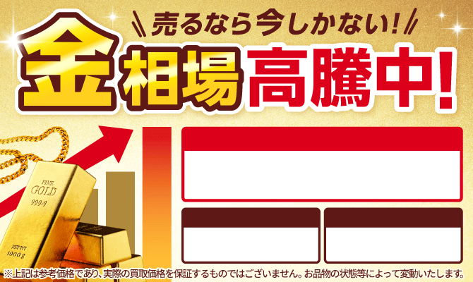 金相場高騰中
