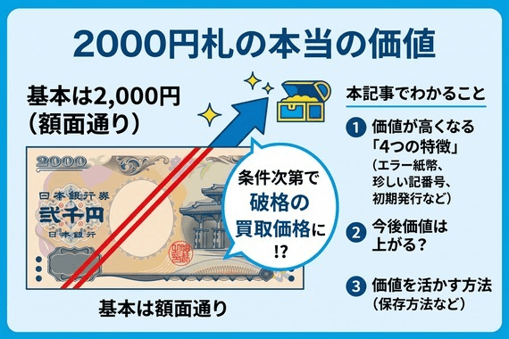 2000円札（二千円札）に価値はある？高く売れる4つの特徴